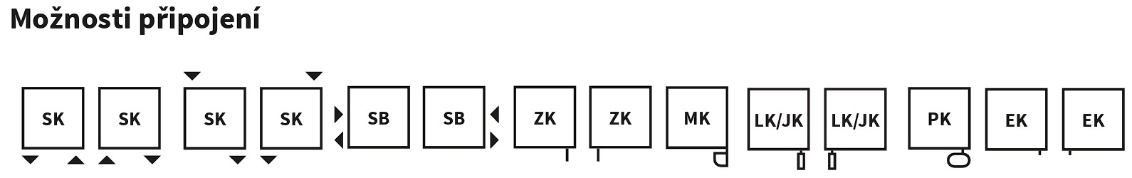 Koupelnový radiátor Mapia Light ISAN Melody připojení